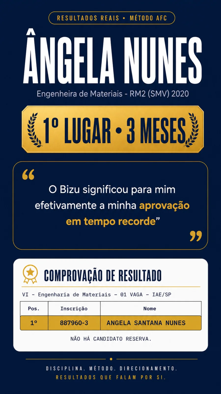 Ângela Nunes, Engenheira de Materiais, 1º lugar no SMV 2020 em 3 meses pelo Método AFC